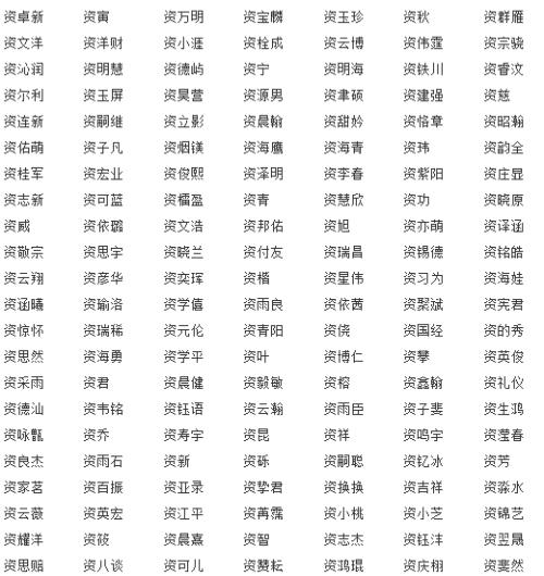 免费测姓名字打分100分_李姓名字90分以上的_肖姓男孩100分名字