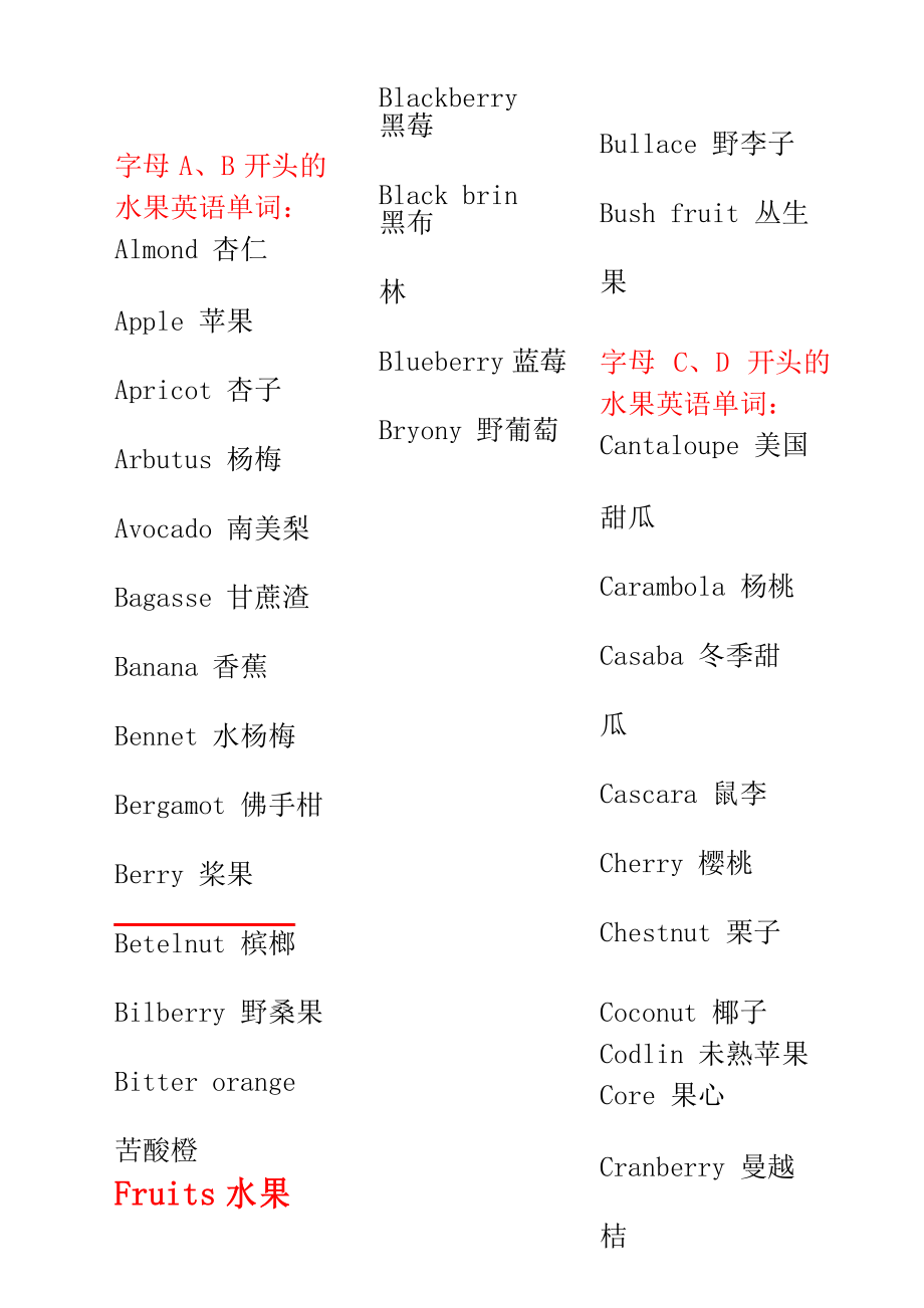 水果名字大全_水果大全图片和名字_水果英文名字大全