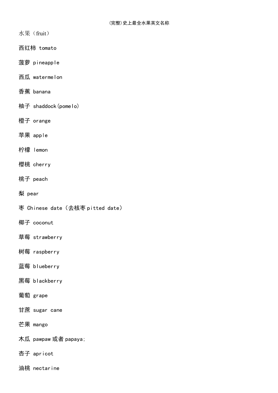 amanda英文名什么意思_qq名爱情英文情侣名_英文情侣名